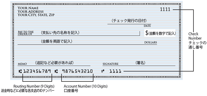 アメリカの銀行の小切手、パーソナルチェック