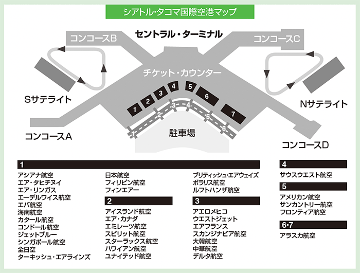 シアトル・タコマ国際空港マップ